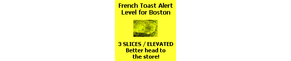 French Toast Alert Level for Boston: 3 Slices / Elevated.